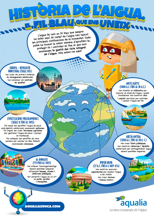 Los Guardianes Sostenibles