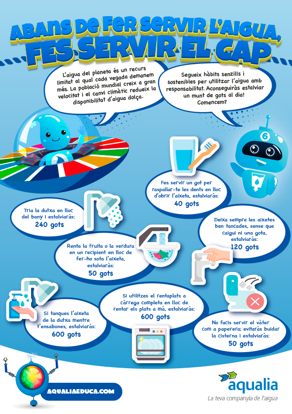 Los Guardianes Sostenibles